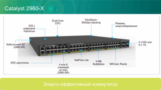 Catalyst 2960-X
Энерго-эффективный коммутатор
FlexStack+
80Gbps stacking
NetFlow Lite
4 или 8
очередей
на порт
(2960-XR)
EEE даунлинки
Избыточный БП
(2960-XR)
Dual-Core
CPU
MACsec Ready
4 MB
Буфферы
Режимы
энергосбережения
2 x10G или
4 x 1G
IOS с
цифровой
подписью
 