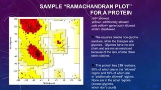 The Ramachandran plot | PPTX