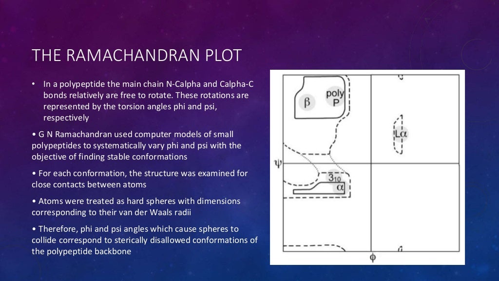 The Ramachandran Plot