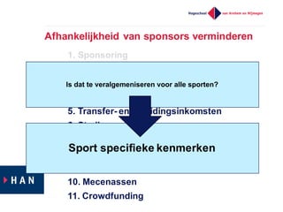 Afhankelijkheid  van  sponsors  verminderen
1.  Sponsoring
2.  Merchandising
3.  Mediarechten
4.  Kaartverkoop
5.  Transfer-­ en  opleidingsinkomsten
6.  Stadion  verhuur
7.  Horeca
8.  Subsidies
9.  Start-­ en  prijzengelden
10.  Mecenassen
11.  Crowdfunding
Is  dat  te  veralgemeniseren  voor  alle  sporten?
Sport  specifieke  kenmerken
 