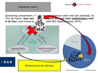 Mediawaarde  als  indicator
Sponsoring concentreert zich in het wegwielrennen sterk rond één wedstrijd, de
Tour de France. Voor een wielerteam komt 80% van haar mediadragers voor
in de Tour, voor Franse wielerteams zelfs 95% (Sponsorreport, 2014).
Verkeerde  macht?
 