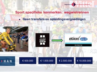 Sport  specifieke  kenmerken:  wegwielrennen
l Geen  transfers  en  opleidingsvergoedingen
€ 500.000 € 1.000.000 € 2.500.000 € 10.000.000
 