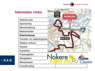 Inkomsten  clubs
Inkomst  club Wielerteams
Sponsoring n.v.t.
Merchandising
Mediarechten
Kaartverkoop
Transfer-­ en  opleidingsinkomsten
Stadion  verhuur
Horeca
Subsidies
Prijzengelden
Startgelden
Mecenassen
Crowdfunding
 