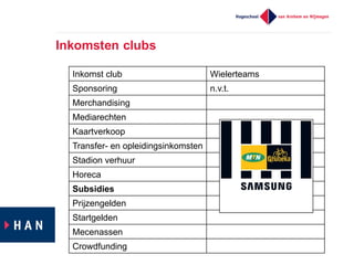 Inkomsten  clubs
Inkomst  club Wielerteams
Sponsoring n.v.t.
Merchandising
Mediarechten
Kaartverkoop
Transfer-­ en  opleidingsinkomsten
Stadion  verhuur
Horeca
Subsidies
Prijzengelden
Startgelden
Mecenassen
Crowdfunding
 