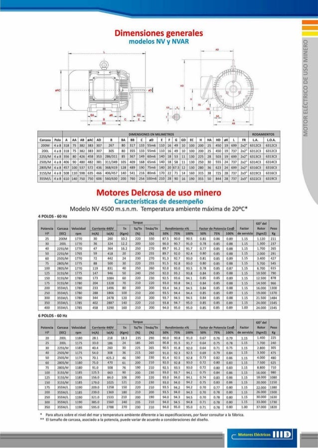 catalogomotorestrifasicosdelcrosa