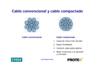 Cable convencional y cable compactado




     Cable convencional                       Cable compactado
                                           1. Carga de rotura más elevada
                                           2. Mayor flexibilidad
                                           3. Contacto cable polea óptimo
                                           4. Mejor resistencia a la abrasión
                                              y corrosión

                      José Ángel Vicente
 