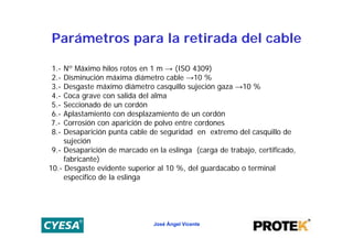 Parámetros para la retirada del cable

1.-  Nº Máximo hilos rotos en 1 m → (ISO 4309)
2.-  Disminución máxima diámetro cable →10 %
3.-  Desgaste máximo diámetro casquillo sujeción gaza →10 %
4.-  Coca grave con salida del alma
5.-  Seccionado de un cordón
6.-  Aplastamiento con desplazamiento de un cordón
7.-  Corrosión con aparición de polvo entre cordones
8.-  Desaparición punta cable de seguridad en extremo del casquillo de
     sujeción
 9.- Desaparición de marcado en la eslinga (carga de trabajo, certificado,
     fabricante)
10.- Desgaste evidente superior al 10 %, del guardacabo o terminal
     especifico de la eslinga




                               José Ángel Vicente
 