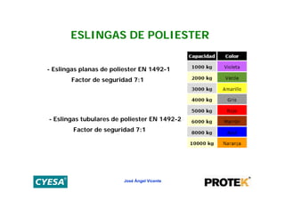 ESLINGAS DE POLIESTER


- Eslingas planas de poliester EN 1492-1
       Factor de seguridad 7:1




- Eslingas tubulares de poliester EN 1492-2
        Factor de seguridad 7:1




                        José Ángel Vicente
 