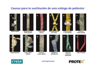 Causas para la sustitución de una eslinga de poliester




Daño evidente    Abrasiones por    Frotamiento     Estrangulamiento   Corte en funda      Corte por
                 aristas agudas      intenso           por nudos      y alma dañada    aristas agudas




Ataque químico    Corte y alma       Corte por        Eslinga sin        Gaza con      Calor o fricción
                    dañada        aristas agudas     identificación      accesorio
                                                                        inadecuado




                                         José Ángel Vicente
 