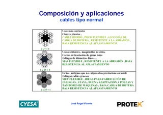 Composición y aplicaciones
      cables tipo normal




          José Ángel Vicente
 