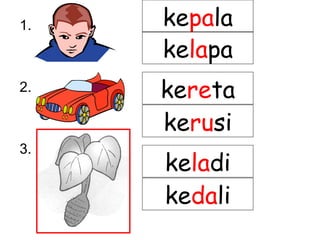 1.
2.
3.
kepala
kelapa
kereta
kerusi
keladi
kedali
 
