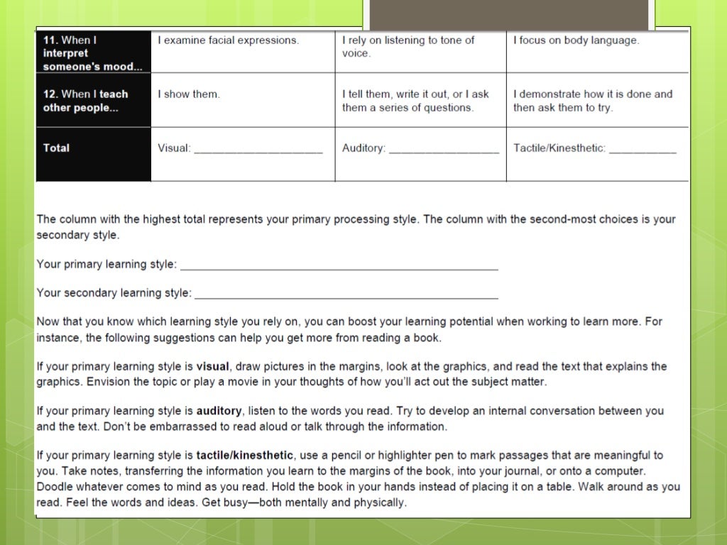 Comprehensive High School Transition Survey 10 - Printable Samples