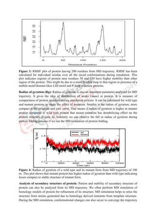 Molecular dynamics for beginners as lecture notes. | PDF