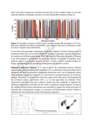 Molecular dynamics for beginners as lecture notes. | PDF
