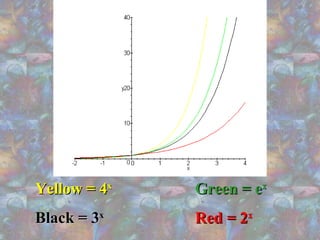 Yellow = 4Yellow = 4xx
Green = eGreen = exx
Black = 3Black = 3xx
Red = 2Red = 2xx
 