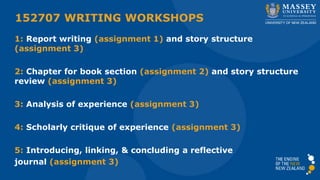 152707 writing workshop 1 2018