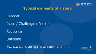 Typical elements of a story
Context
Issue / Challenge / Problem
Response
Outcome
Evaluation is an optional extra element
 