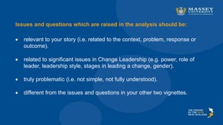 Issues and questions which are raised in the analysis should be:
 relevant to your story (i.e. related to the context, problem, response or
outcome).
 related to significant issues in Change Leadership (e.g. power, role of
leader, leadership style, stages in leading a change, gender).
 truly problematic (i.e. not simple, not fully understood).
 different from the issues and questions in your other two vignettes.
 