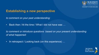 Establishing a new perspective
to comment on your past understanding:
• Back then / At the time / What I did not have was …
to comment or introduce questions based on your present understanding
of what happened:
• In retrospect / Looking back (on this experience) …
 