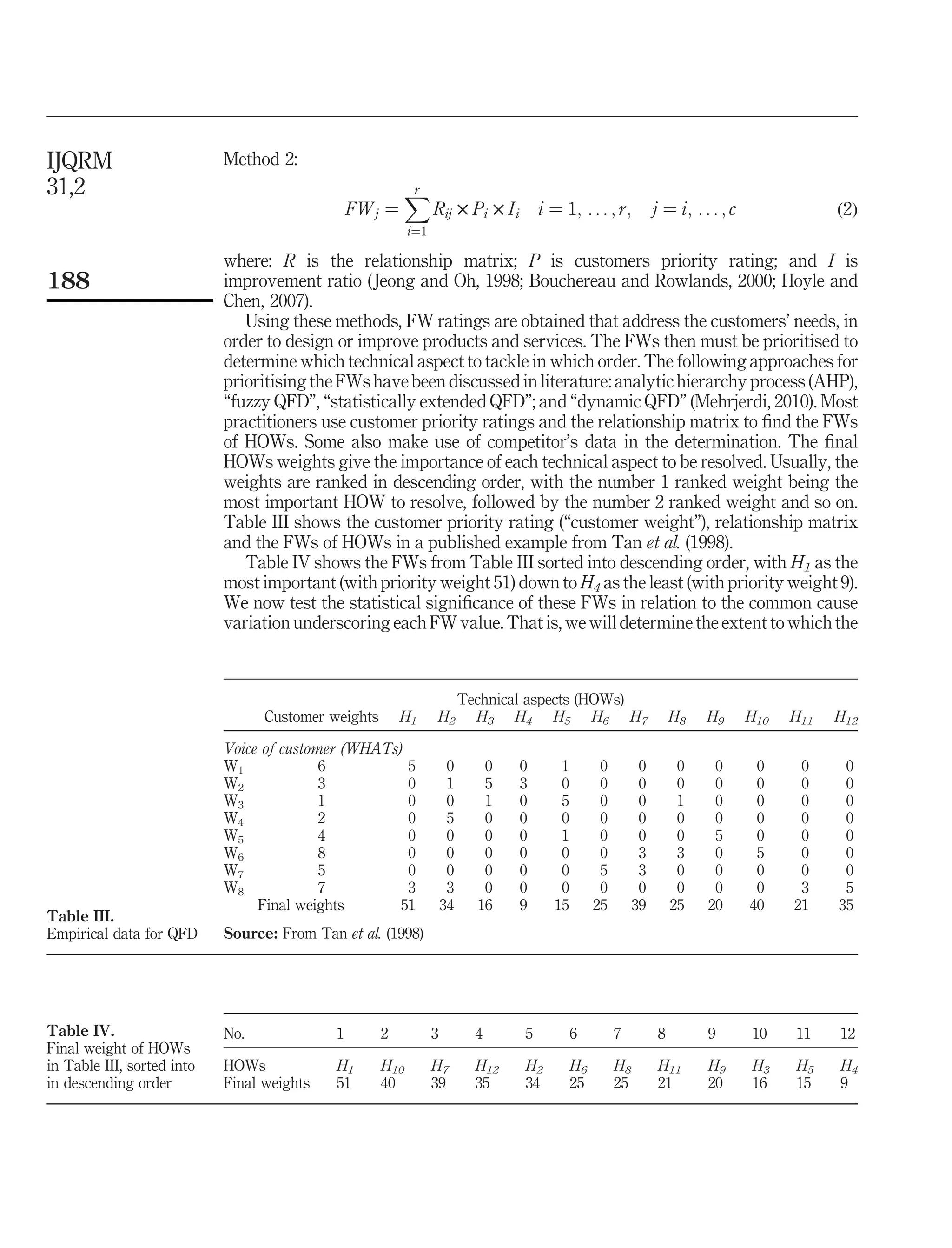 Method 2:
FWj ¼
Xr
i¼1
Rij £ Pi £ Ii i ¼ 1; . . . ; r; j ¼ i; . . . ; c ð2Þ
where: R is the relationship matrix; P is customers priority rating; and I is
improvement ratio (Jeong and Oh, 1998; Bouchereau and Rowlands, 2000; Hoyle and
Chen, 2007).
Using these methods, FW ratings are obtained that address the customers’ needs, in
order to design or improve products and services. The FWs then must be prioritised to
determine which technical aspect to tackle in which order. The following approaches for
prioritising the FWs have been discussed in literature: analytic hierarchy process (AHP),
“fuzzy QFD”, “statistically extended QFD”; and “dynamic QFD” (Mehrjerdi, 2010). Most
practitioners use customer priority ratings and the relationship matrix to ﬁnd the FWs
of HOWs. Some also make use of competitor’s data in the determination. The ﬁnal
HOWs weights give the importance of each technical aspect to be resolved. Usually, the
weights are ranked in descending order, with the number 1 ranked weight being the
most important HOW to resolve, followed by the number 2 ranked weight and so on.
Table III shows the customer priority rating (“customer weight”), relationship matrix
and the FWs of HOWs in a published example from Tan et al. (1998).
Table IV shows the FWs from Table III sorted into descending order, with H1 as the
most important (with priority weight 51) down to H4 as the least (with priority weight 9).
We now test the statistical signiﬁcance of these FWs in relation to the common cause
variation underscoring each FW value. That is, we will determine the extent to which the
Technical aspects (HOWs)
Customer weights H1 H2 H3 H4 H5 H6 H7 H8 H9 H10 H11 H12
Voice of customer (WHATs)
W1 6 5 0 0 0 1 0 0 0 0 0 0 0
W2 3 0 1 5 3 0 0 0 0 0 0 0 0
W3 1 0 0 1 0 5 0 0 1 0 0 0 0
W4 2 0 5 0 0 0 0 0 0 0 0 0 0
W5 4 0 0 0 0 1 0 0 0 5 0 0 0
W6 8 0 0 0 0 0 0 3 3 0 5 0 0
W7 5 0 0 0 0 0 5 3 0 0 0 0 0
W8 7 3 3 0 0 0 0 0 0 0 0 3 5
Final weights 51 34 16 9 15 25 39 25 20 40 21 35
Source: From Tan et al. (1998)
Table III.
Empirical data for QFD
No. 1 2 3 4 5 6 7 8 9 10 11 12
HOWs H1 H10 H7 H12 H2 H6 H8 H11 H9 H3 H5 H4
Final weights 51 40 39 35 34 25 25 21 20 16 15 9
Table IV.
Final weight of HOWs
in Table III, sorted into
in descending order
IJQRM
31,2
188
 