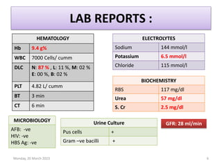 Cellulitis.pptx