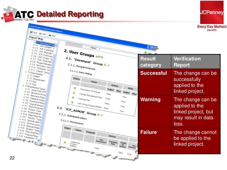 hp alm report templates hp alm report templates 28 images the difference that hp alm report templates hp alm report templates 28 images the difference that