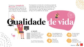 Tomemos o exemplo da
Microsoft: recentemente, a
empresa redefiniu algumas de
suas políticas de RH, trazendo
para o Brasil o Family Caregiver.
para oferecer mais
qualidade de vida a seus
colaboradores, criou o
programa SOAPFlex,
com os seguintes itens:
O programa consiste em uma licença especial
remunerada que permite, aos funcionários, um
afastamento de até quatro semanas por ano,
caso precisem cuidar de algum parente ou
amigo com problemas de saúde.
Possibilidade de
home office uma
vez por semana
A SOAP,
Frutas todos
os dias de
manhã
Day-off
no dia do
aniversário
Horários
flexíveis de
entrada e saída
(E o GPTW também adota
práticas muito semelhantes.)
 