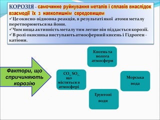 Фактори, що
спричиняють
корозію
 
