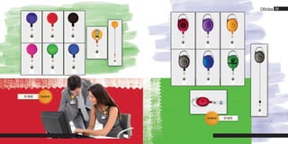 Oficina
O-001
O-002
59
nuevo
nuevo
 