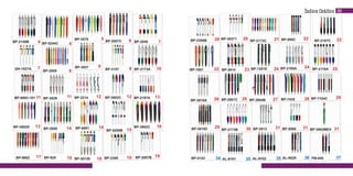 Índice Gráfico 89
BP-2148B BP-5244C
BP-3570
BP-2007C BP-2040
GH-1527A
BP-2809
BP-3937
BP-3157 BP-2173A
BP-6693-101 BP-3829 BP-2214 BP-3802C BP-2197A
BP-3802D BP-2805 BP-6801
BP-5208B
BP-3902C
BP-9902 BP-925 BP-30128 BP-2365 BP-2007B
BP-2356B BP-30371
BP-2173C BP-595C BP-2197C
BP-1001 BP-3914 BP-7281E BP-2185A BP-2118A
BP-3810A BP-2001C BP-3904B BP-7435 BP-7104C
BP-3818C BP-2173B BP-2013 BP-5589 BP-3802MEX
BP-4143 AL-9101 AL-9102 AL-9029 FM-040
4 4
5 6 7
7
8
9
9 10
11 11 12 12 13
13 14 14
15
16
17 18 18 19 19
20 20 21 22 22
22 23 24 24 25
26 26 27 28 29
29 30 31 31 31
34 35 35 36 37
 