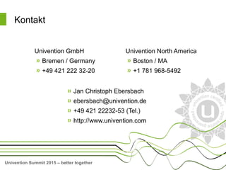 Univention Summit 2015 – better together
Kontakt
Univention GmbH
Bremen / Germany
+49 421 222 32-20
Univention North America
Boston / MA
+1 781 968-5492
Jan Christoph Ebersbach
ebersbach@univention.de
+49 421 22232-53 (Tel.)
http://www.univention.com
 