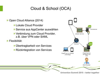 Univention Summit 2015 – better together
Cloud & School (OCA)
Open Cloud Alliance (2014)
Lokale Cloud Provider
Service aus AppCenter auswählen
Verbindung zum Cloud Provider,
z.B. über VPN oder SAML
Flexibilität:
Übertragbarkeit von Services
Rückintegration von Services
 