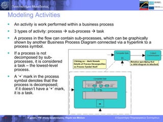 Modeling Activities An activity is work performed within a business process 3 types of activity: process    sub-process    task A  process in the flow can contain sub-processes, which can be graphically shown by another Business Process Diagram connected via a hyperlink to a process symbol.  If a process is not  decomposed by sub-   processes, it is considered  a task – the lowest-level  process. A ‘+’ mark in the process  symbol denotes that the  process is decomposed;  if   it   doesn’t have a ‘+’ mark,  it is a task. 
