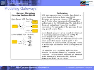 Modeling Gateways 