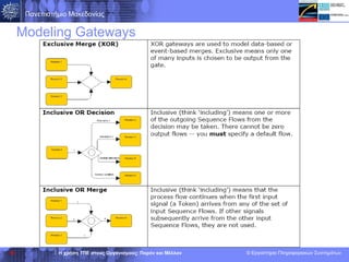 Modeling Gateways 