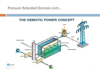 Pressure Retarded Osmosis cont…
 
