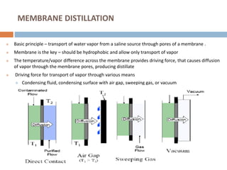 MEMBRANE DISTILLATION
 Basic principle – transport of water vapor from a saline source through pores of a membrane .
 Membrane is the key – should be hydrophobic and allow only transport of vapor
 The temperature/vapor difference across the membrane provides driving force, that causes diffusion
of vapor through the membrane pores, producing distillate
 Driving force for transport of vapor through various means
 Condensing fluid, condensing surface with air gap, sweeping gas, or vacuum
 