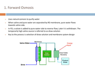 1. Forward Osmosis
 Uses natural osmosis to purify water
 When saline and pure water are separated by RO membrane, pure water flows
towards saline side.
 In FO, a solute is added to pure water side to reverse flow; Later it is withdrawn. The
temporarily high saline source is referred to as draw solution
 Key to the process is selection of draw solution and membrane system design
 