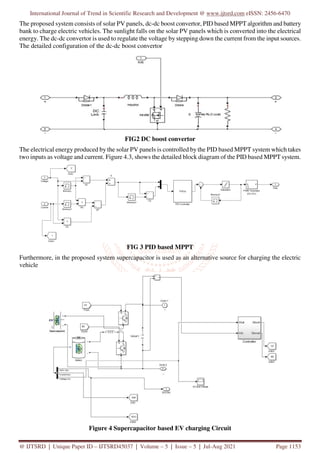 Hybrid Electric Vehicle Charging by Solar Panel using of ...