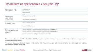 Что влияет на требования к защите ПД*
Категория ПД
Общедоступные
Специальные
Биометрические
Иные
Категория
субъектов
Сотрудники оператора ПД
Не сотрудники оператора ПД
Количество меньше 100 000 субъектов
больше 100 000 субъектов
Тип актуальных
угроз**
Угрозы, связанные с недекларируемыми возможностями в системном ПО.
Угрозы, связанные с недекларируемыми возможностями в прикладном ПО.
Угрозы, не связанные с НДВ в системном и прикладном ПО.
*Постановление Правительства РФ от 01.11.2012 N 1119 "Об утверждении требований к защите персональных данных при их обработке в информационных
системах персональных данных«
**На основе документа «БАЗОВАЯ МОДЕЛЬ УГРОЗ БЕЗОПАСНОСТИ ПЕРСОНАЛЬНЫХ ДАННЫХ ПРИ ИХ ОБРАБОТКЕ В ИНФОРМАЦИОННЫХ СИСТЕМАХ
ПЕРСОНАЛЬНЫХ ДАННЫХ» ФСТЕК, 2008
 