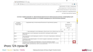 Итого: 124 строки 
 