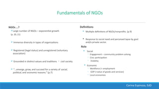 Comprehensive Overview of NGOs: Roles, Functions, and Sustainability in ...