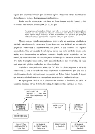seguirá para diferentes direções, para diferentes regiões. Parece um retorno às infindáveis
discussões sobre os livros didáticos das escolas brasileiras.
       Então, uma das preocupações centrais no ato da escritura do material é manter o foco
na clientela a ser atendida. Soletic (2001, p. 78), diz que:


               Nos programas de Educação a distância e em todos os níveis em que são implementados, o
               problema de como garantir uma adequada comunicação entre docentes e alunos obriga a
               prestar especial atenção à definição do perfil do destinatário. Isso quer dizer que, para poder
               estabelecer como e o que se escreve, é necessário saber para quem se escreve.

       Mesmo com aos cuidados acima citados é improvável o um alcance da totalidade, se
realidades tão díspares são encontradas dentro do mesmo país. O Brasil, na sua extensão
geográfica, desfavorece o reconhecimento dos perfis, o que acontece são algumas
generalidades. Uma universidade do sul oferece cursos para norte, nordeste, centro oeste,
regiões com singularidades nas culturas, costumes, situação social, econômica, etc. No
entanto, os cursos oferecidos são de formação de ensino superior, o trato no material escrito
deve partir de um plano mais amplo, dentro das especificidades mais recorrentes, até o que
pode ter de mais próximo ou adaptável aos pólos atendidos.
       A distância entre professor e aluno, em EaD, não tira, desse programa, a noção de
coletividade. A EaD é edificada em bases sistemáticas e compartilhadas para que todo o
trabalho e, por extensão a aprendizagem, cheguem ao seu destino final, à formação de alunos
que atuarão profissionalmente com outros alunos, na progressiva cadeia educacional.
       O organograma, abaixo, dá a dimensão dos trâmites à finalização do MDI. A
sequência mostra da entrega do texto elaborado pelo(s) professor(es) à chegada aos polos.


                TRATAMENTO            DE
                FIGURAS – 2 dias para
                cada figura/dependendo da
                demanda.



  PROFESSOR                   COMISSÃO                     PROFESSOR                     COMISSÃO
                                                                                        MISS
   ENTREGA                    EDITORIAL                    7 dias úteis                  EDITORIAL
  MATERIAL                    15 dias úteis                                               7 dias úteis


 PEDIDO DE ISBN



  CORREÇÃO                     DESIGNER                      PROFESSOR                    DESIGNER
 ORTOGRÁFICA                 INSTRUCIONAL                     10 dias úteis             INSTRUCIONAL
  15 dias úteis                 2 dias úteis                                              15 dias úteis
 