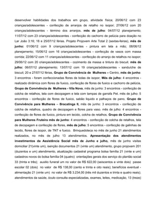 desenvolver habilidades dos trabalhos em grupo, atividade física; 20/06/12 com 23
crianças/adolescentes - confecção de arranjos de retalho no isopor; 27/06/12 com 20
crianças/adolescentes - término dos arranjos. mês de julho: 04/07/12 planejamento;
11/07/12 com 23 crianças/adolescentes - confecção do cachorro de pelúcia para doação no
Lar João 3:16; 18 e 25/07/12 férias. Projeto Projovem Arte Total 2 (sextas-feiras), mês de
junho: 01/06/12 com 9 crianças/adolescentes - pintura em tela a mão; 08/06/12
planejamento; 15/06/12 com 16 crianças/adolescentes - confecção de vasos com massa
corrida; 22/06/12 com 11 crianças/adolescentes - confecção do arranjo de retalhos no isopor;
29/06/12 com 20 crianças/adolescentes - cozimento da massa e tintura do biscuit. mês de
julho: 06/07/12 planejamento; 13/07/12 com 19 crianças/adolescentes - sanduíche de
biscuit; 20 e 27/07/12 férias, Grupo de Convivência de Mulheres – Centro, mês de junho:
3 encontros - foram confeccionadas flores de bolas de isopor, Mês de julho: 4 encontros -
realizado dinâmica com flores de fuxico, confecção de flores de fuxico e cachorro de pelúcia,
Grupo de Convivência de Mulheres - Vila Nova, mês de junho: 3 encontros - confecção de
colcha de retalhos, tela com decopagem e tela com tampas de garrafa Pet. mês de julho: 5
encontros - confecção de flores de fuxico, sabão liquido e palhaços de pano. Grupo de
Convivência para Mulheres – Bracatinga II, mês de junho: 3 encontros - confecção de
colcha de retalhos, quadro de decopagem e flores para vaso. mês de julho: 4 encontros -
confecção de flores de fuxico, pintura em tecido, colcha de retalhos. Grupo de Convivência
para Mulheres Fruteira mês de junho: 4 encontros - confecção de colcha de retalhos, tela
de decopagem e confecção de flores, mês de julho: 5 encontros - confecção de galinhas de
tecido, flores de isopor, de TNT e fuxico. Brinquedoteca no mês de junho 21 atendimentos
realizados, no mês de julho 13 atendimentos. Apresentação dos atendimentos
investimentos da Assistência Social mês de Junho e julho, mês de junho visitas
domiciliar 21(vinte um), isenção documentos 21 (vinte um) atendimento, grupo projovem 201
(duzentos e um) atendimento, atualização cadastral programa bolsa família 21 (vinte e um)
cadastros novos do bolsa família 04 (quatro) orientações gerais dos serviço do plantão social
33 (trinta e três); auxilio funeral um no valor de R$ 622,00 (seiscentos e vinte dois) passe
escolar 02 (dois) no valor de R$ 138,00 (cento e trinta e oito reais); benefícios eventual -
alimentação 21 (vinte um) no valor de R$ 3.234,00 (três mil duzentos e trinta e quatro reais);
atendimentos da saúde, óculo consulta especializadas, exames, leites, medicação, 13 (treze)
 