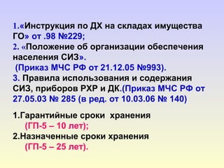 Тема 15 (3 Отделение) | PPT