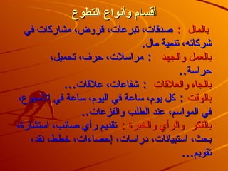 أقسام وأنواع التطوع بالمال  :   صدقات، تبرعات، قروض، مشاركات في شركاته، تنمية مال . بالعمل والجهد   :  مراسلات، حرف، تحميل، حراسة .. بالجاه والعلاقات   :  شفاعات، علاقات ... بالوقت   :  كل يوم، ساعة في اليوم، ساعة في الأسبوع، في المواسم، عند الطلب والفزعات .. بالفكر والرأي والخبرة  :   تقديم رأي صائب، استشارة، بحث، استبيانات، دراسات، إحصاءات، خطط، نقد، تقويم ... 