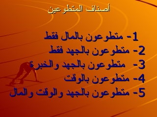 أصناف المتطوعين 1-  متطوعون بالمال فقط   2-  متطوعون بالجهد فقط   3-  متطوعون بالجهد والخبرة 4-  متطوعون بالوقت   5-  متطوعون بالجهد والوقت والمال   