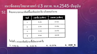 แนวข้อสอบวิทยาศาสตร์ ป.3 สสวท. พ.ศ.2545-ปัจจุบัน
52.
 