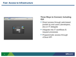 12
Fast Access to Infrastructure
Three Ways to Connect, Including
GUI
 Direct access through web-based
portals by end users (developers,
etc) or IT delegate
 Integrate into IT workflows &
request processes
 Programmatic access through
vCloud API
 