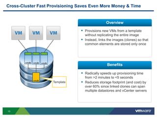 13
Cross-Cluster Fast Provisioning Saves Even More Money & Time
 Provisions new VMs from a template
without replicating the entire image
 Instead, links the images (clones) so that
common elements are stored only once
Overview
Benefits
 Radically speeds up provisioning time
from >2 minutes to <5 seconds
 Reduces storage footprint (and cost) by
over 60% since linked clones can span
multiple datastores and vCenter servers
Template
vmdk
vmdk vmdk vmdk
 